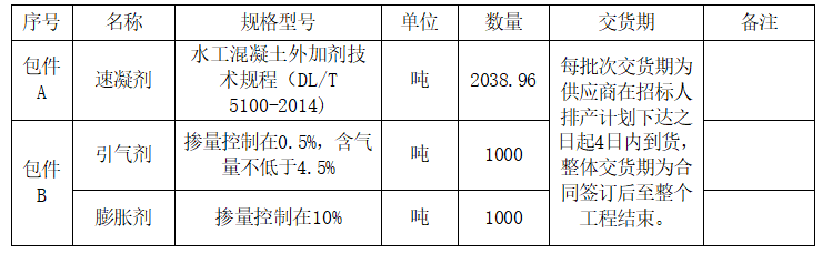 微信截圖_20230726121028.png