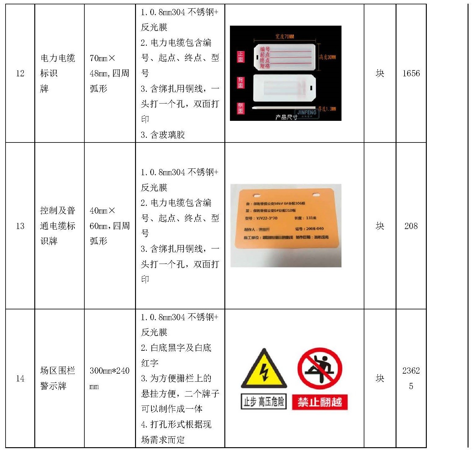 中國安能一局龍源橫州一體化項目總承包項目管理部光伏場區(qū)標識牌采購公告_頁面_3.jpg